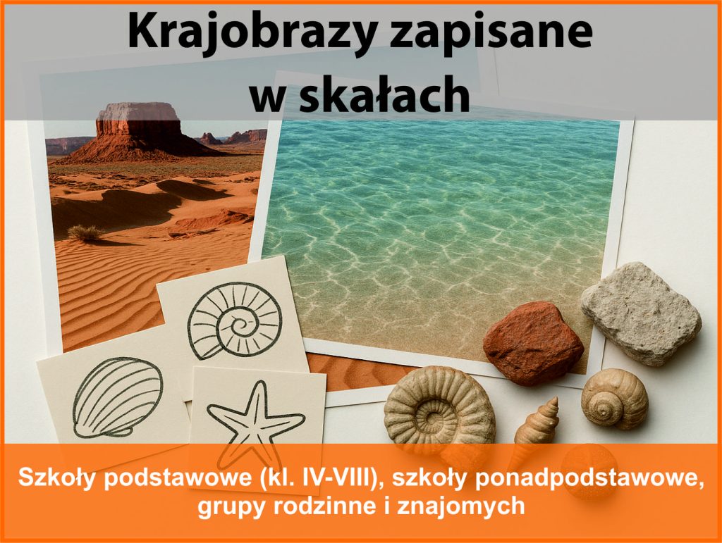 Skamieniałości i fragmenty skał leżą na szkicach odpowiadających im organizmów oraz fotografiach różnych krajobrazów.