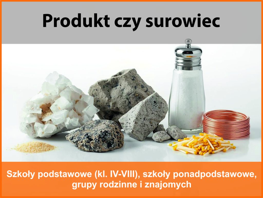 Grupa surowców skalnych i produkty, które z nich otrzymujemy.